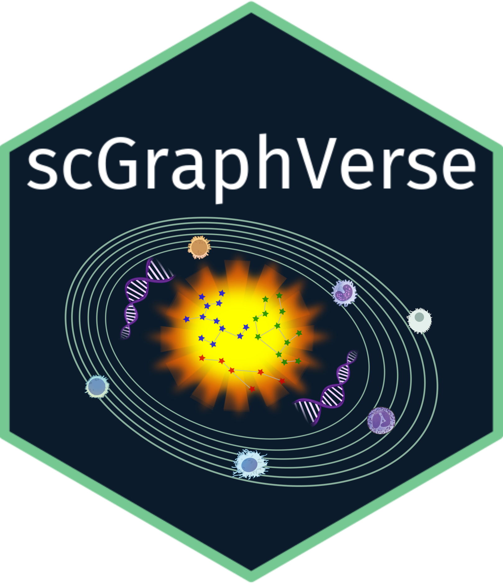scGraphVerse logo